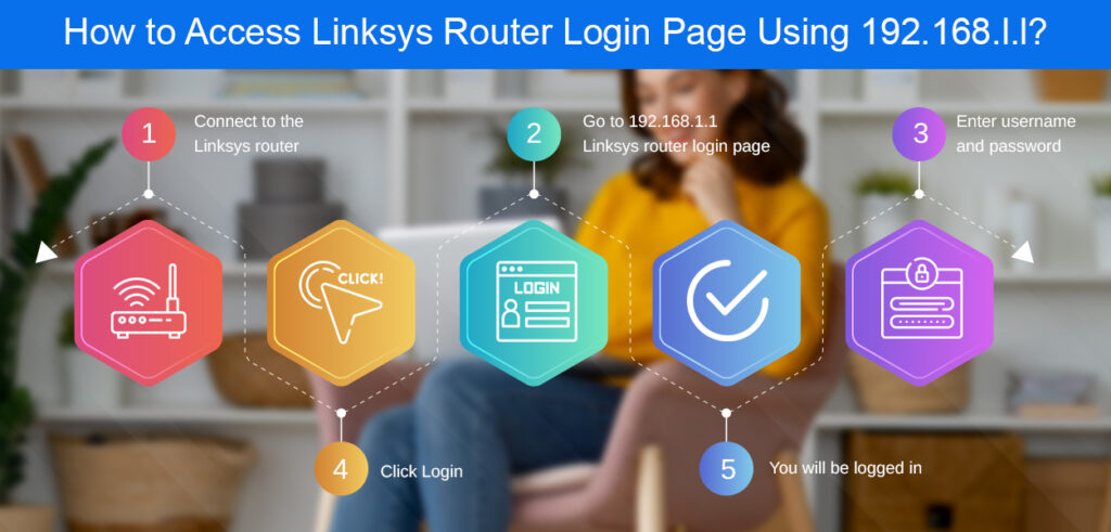 Linksys Router Login 192.168.1.1